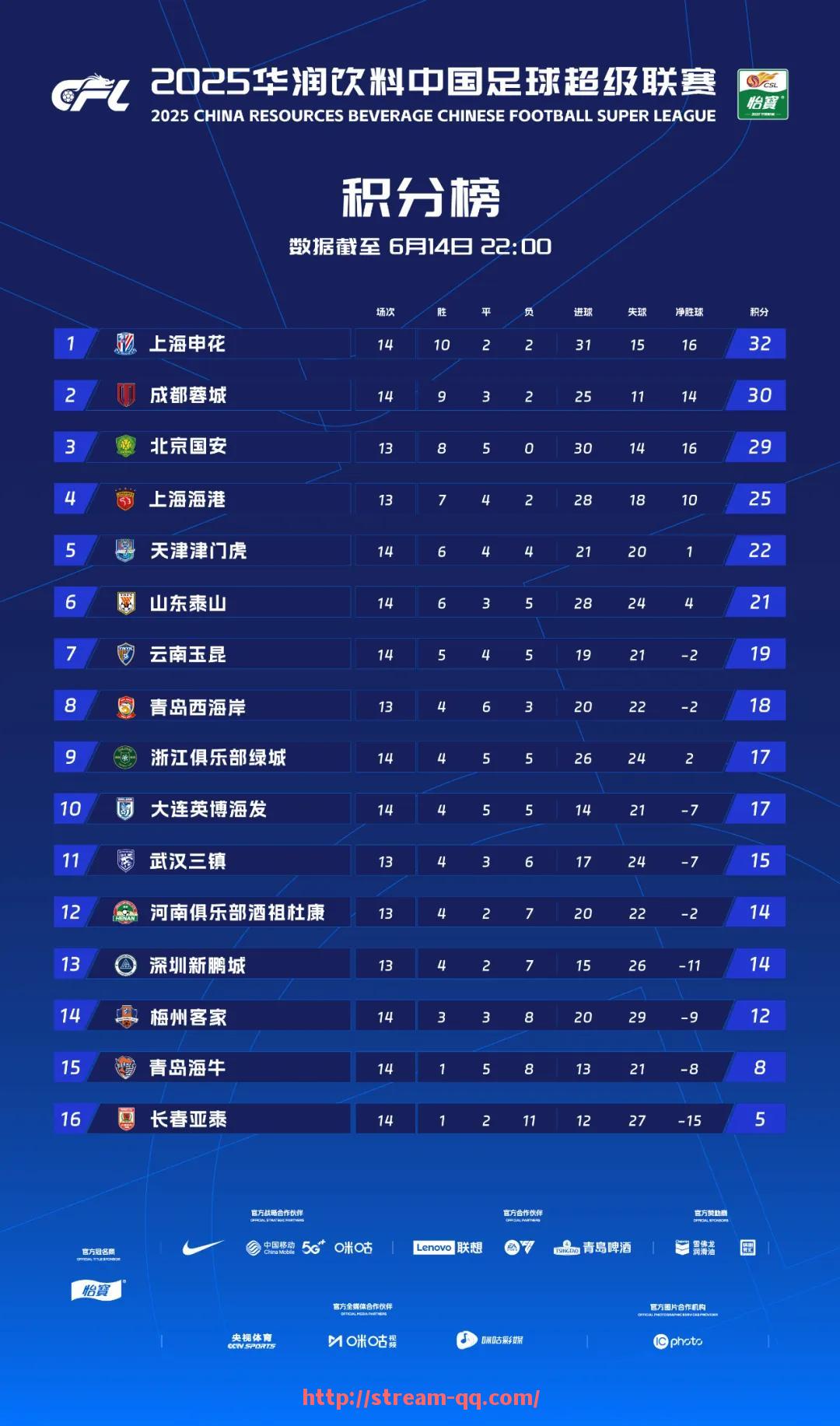 企鹅直播-AC米兰与意甲中游球队多次闷平，具体比赛情况是怎样的？（意甲 ac米兰）
